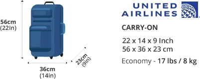 Baggage Regulations for United Airlines 