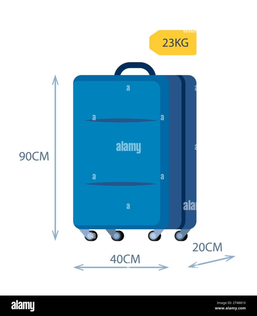 Lufthansa Airlines Baggage Dimensions:
