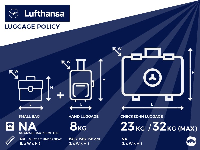 Lufthansa-Excess-Baggage-Allowance.jpg Lufthansa Baggage Limits International