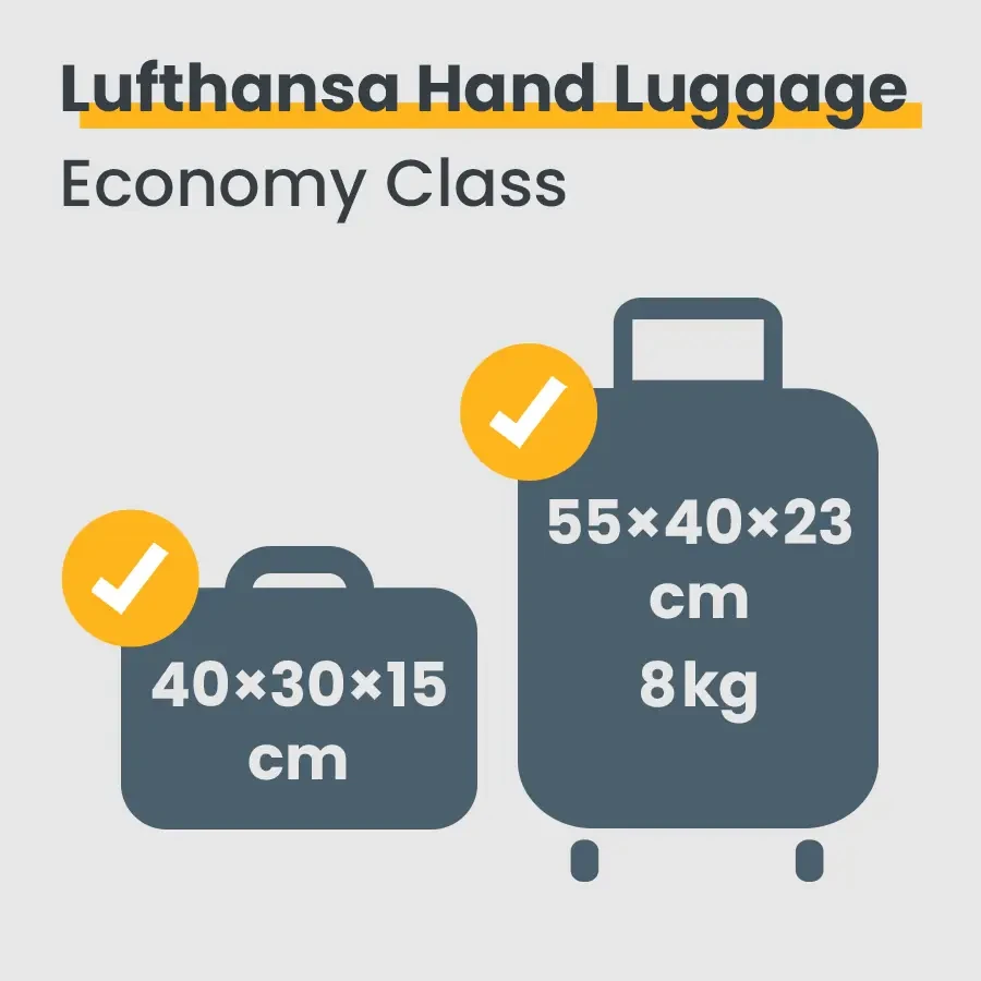 Lufthansa Size Luggage 