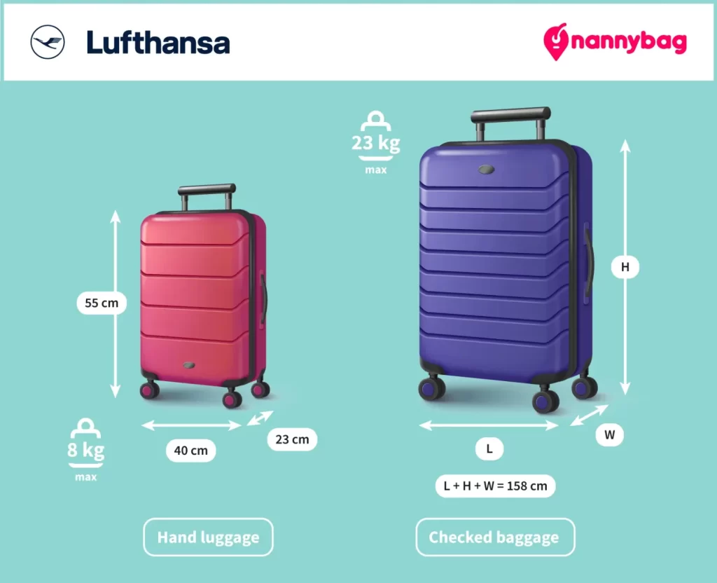 Lufthansa Baggage Details 